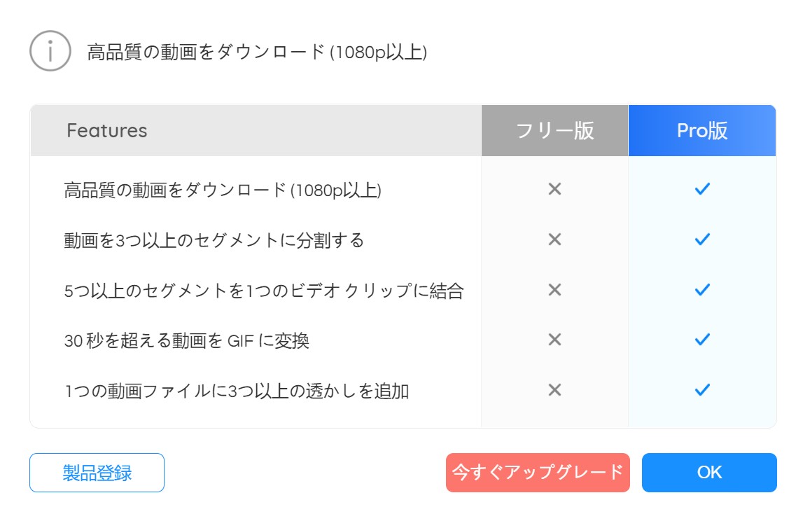 any video converter 無料版 制限