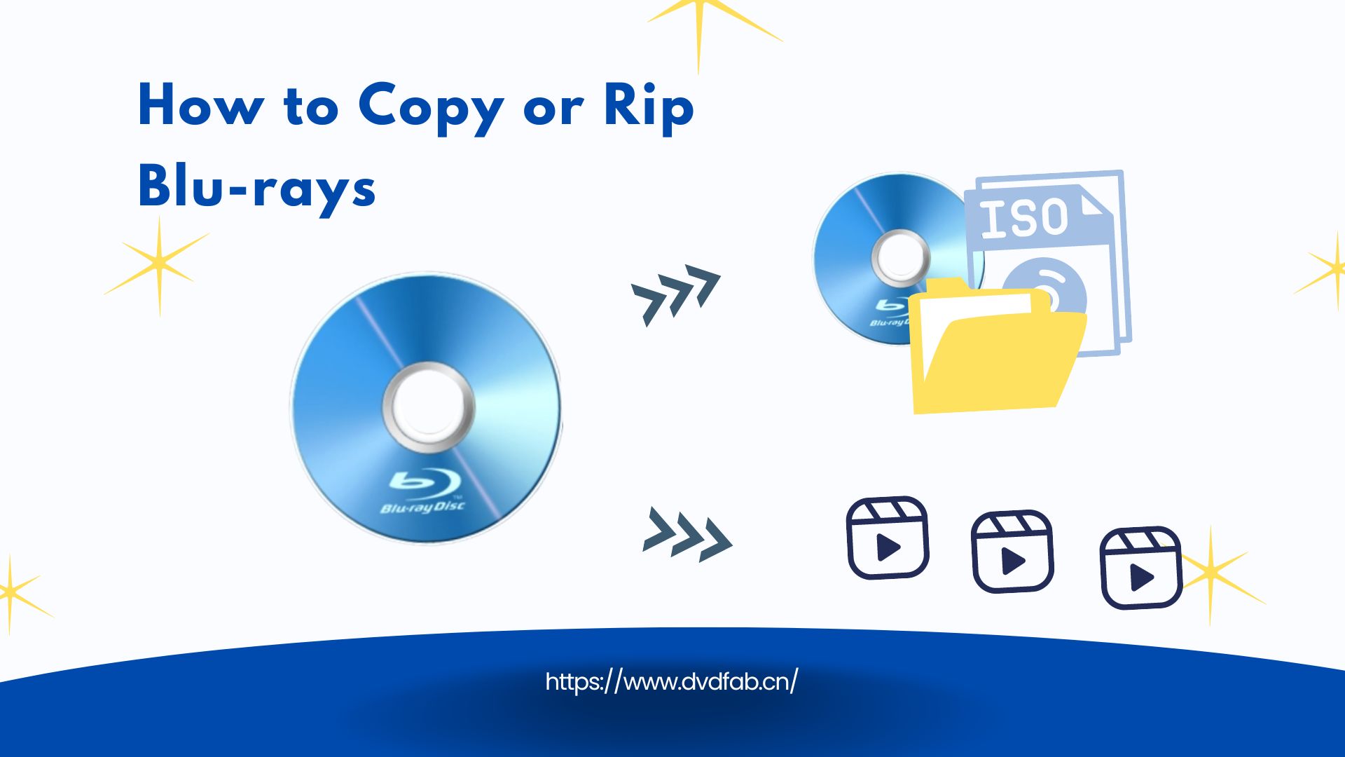 How to Copy Blu-ray Discs to PC Free and Easily? [2025 Update]