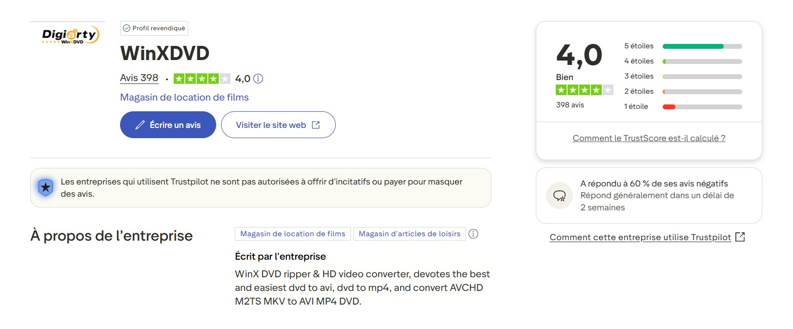 Commentaires sur Winx DVD Ripper