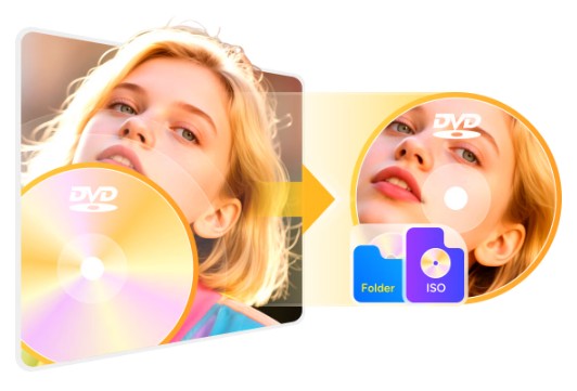 DVDFab コピー