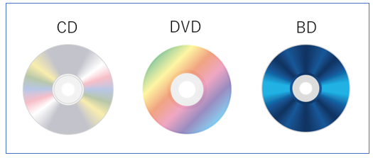itunes cd 書き込み 