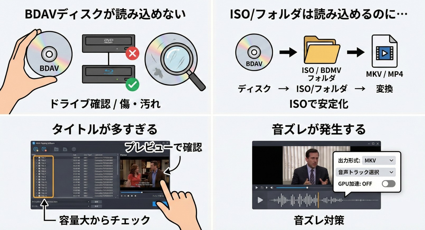よくあるトラブルと対処法