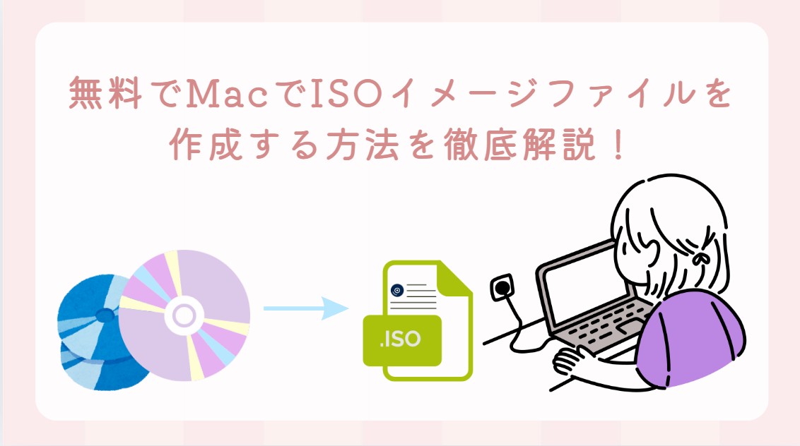 mac iso 作成
