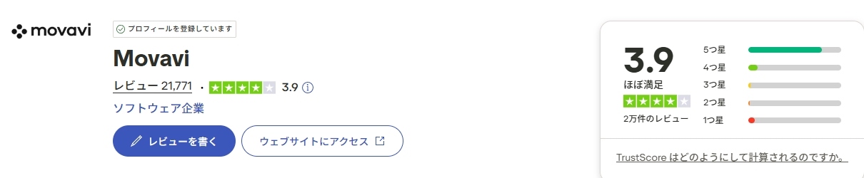 Movavi trustpilot 評価