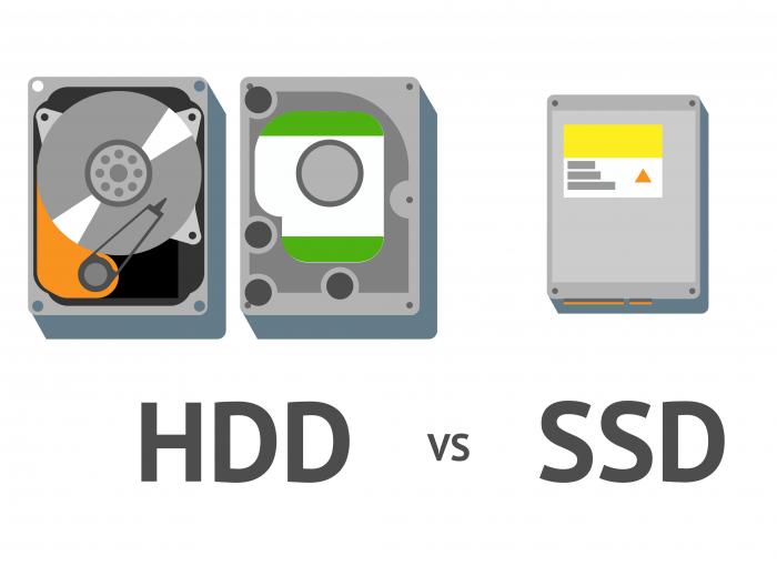 SSD と HDD 
