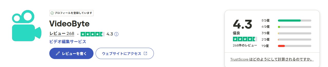 VideoByte DVD コピーの評判