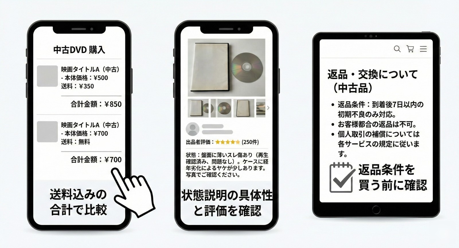 中古DVD 購入 注意点