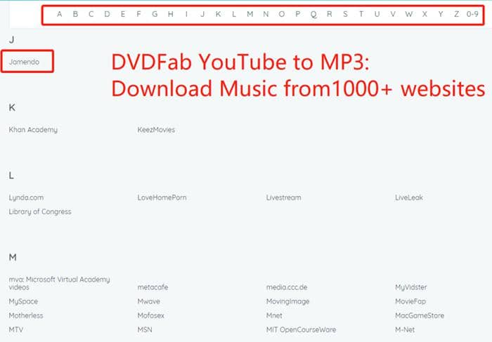 Download Jamendo Music from 1000+ websites
