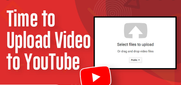 how long does video processing take on youtube