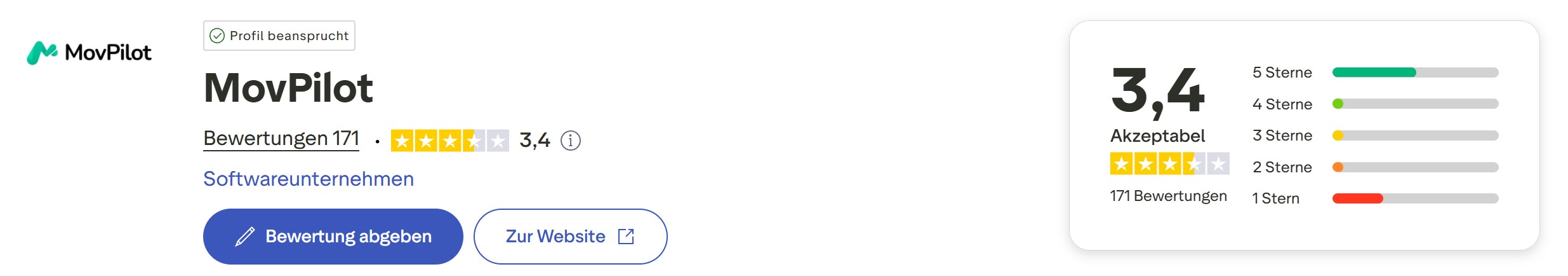 Movpilot-Bewertungen: 3.4/5.0