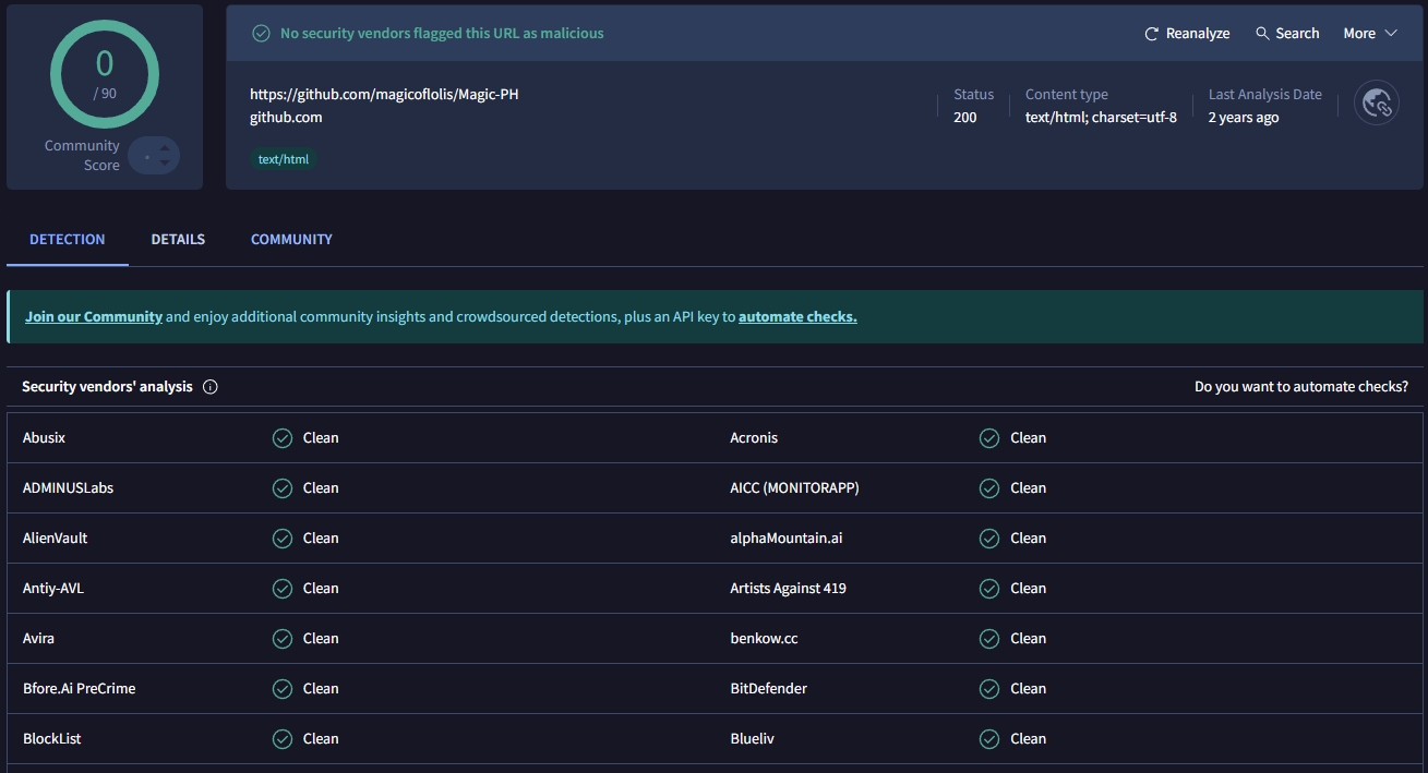 Sicherheitsüberprüfung für MagicPH
