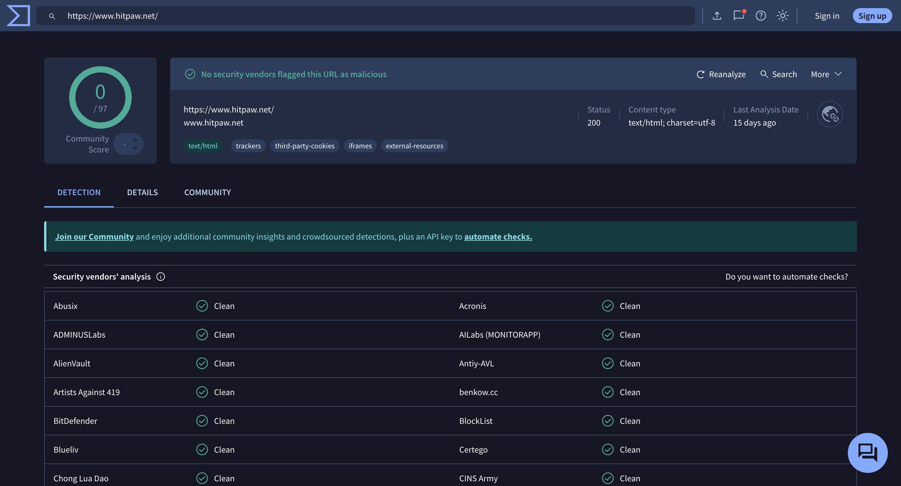 HitPaw Video Converter Review in 2025 virustotal test