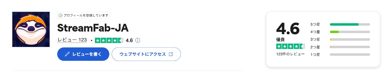 Streamfab Netflix 下載器的評價