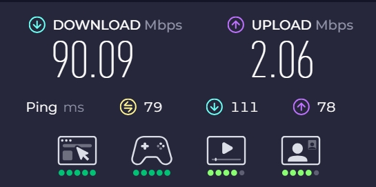 speedtest